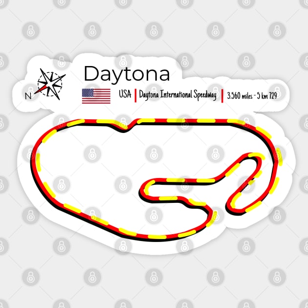 Racing Circuit Daytona - USA Sticker by Aurealis